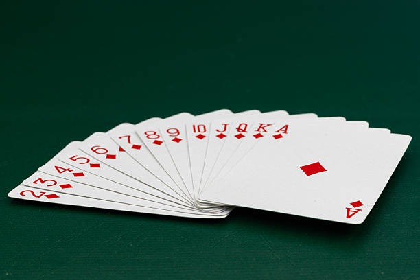 Learning About Popular Casino Games and Their Features